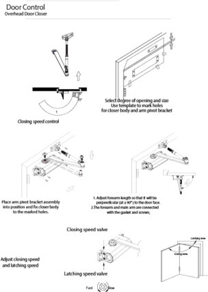 Hydraulic Enox TS580 en 2 Overhead Door Closer1